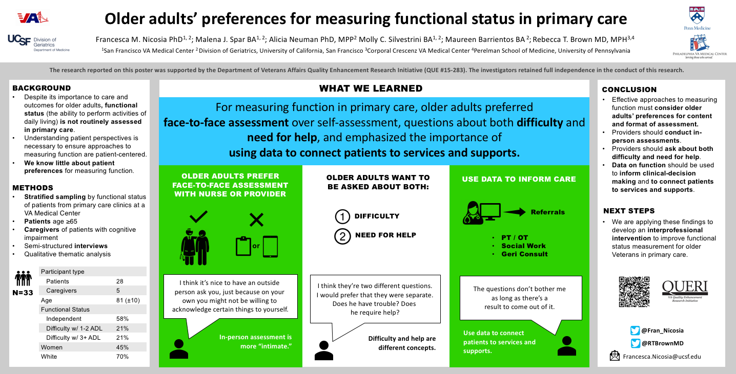 Older Adults Preferences For Measuring Functional Status In Primary Care Geriatrics